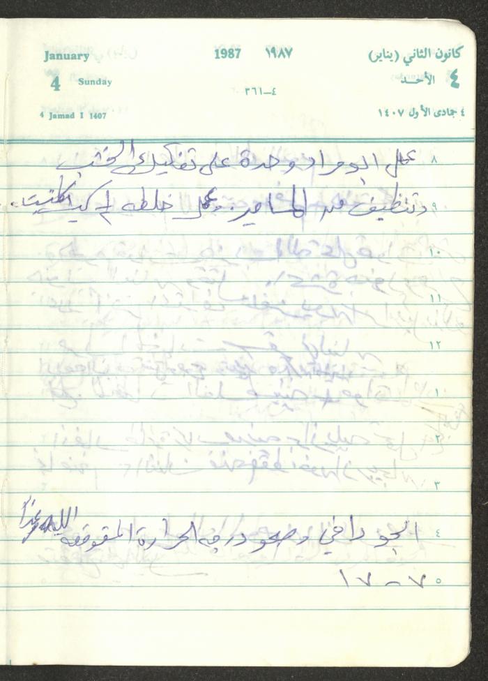 Mahmoud Khreisheh Diaries, Thinnaba- Tulkarm, 1987