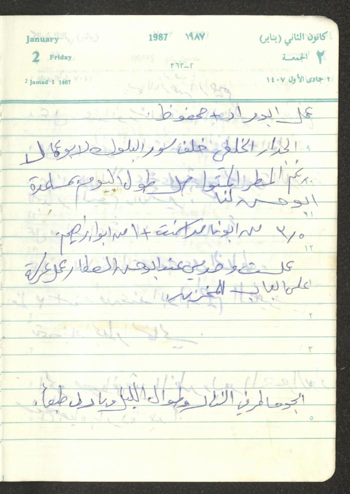 Mahmoud Khreisheh Diaries, Thinnaba- Tulkarm, 1987