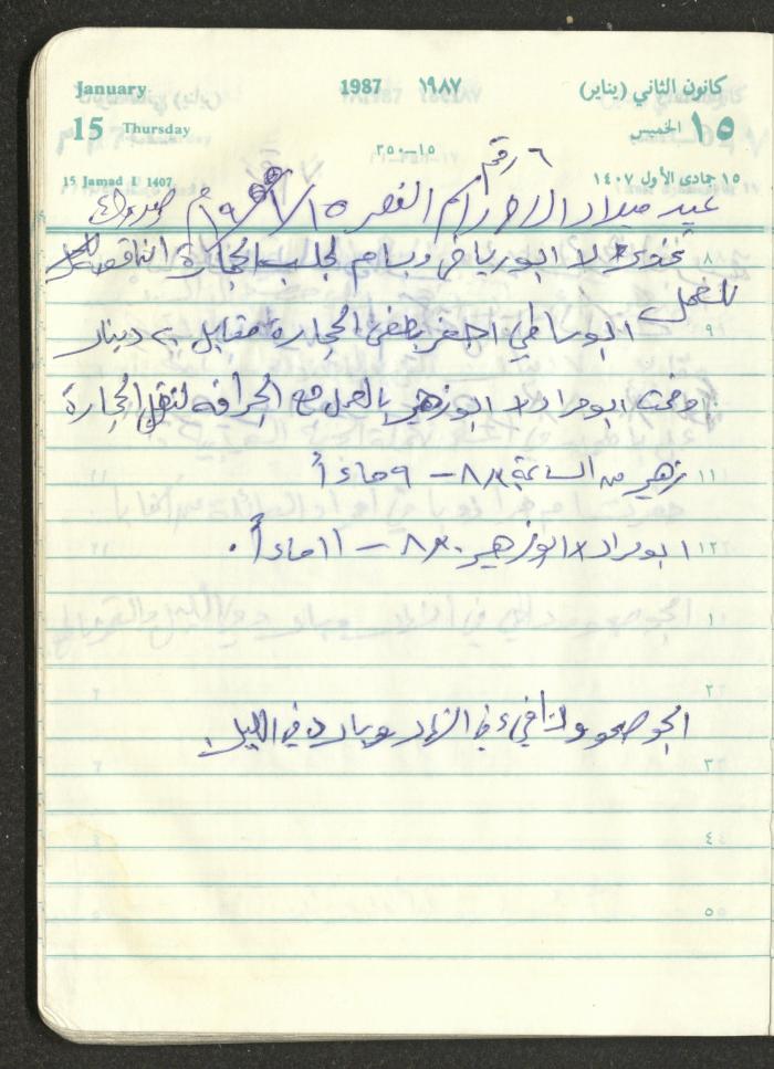 Mahmoud Khreisheh Diaries, Thinnaba- Tulkarm, 1987