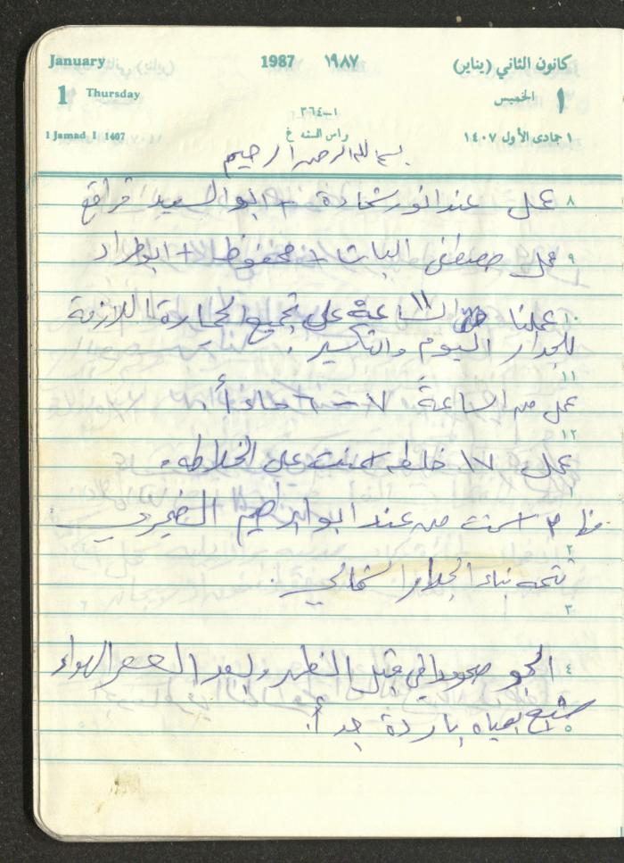 Mahmoud Khreisheh Diaries, Thinnaba- Tulkarm, 1987