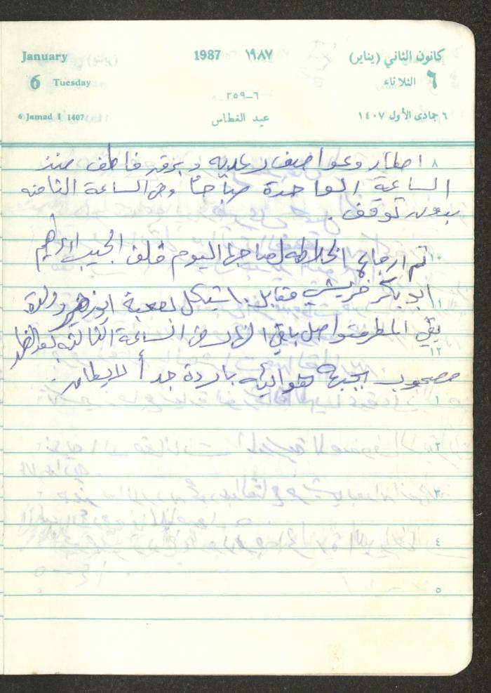 Mahmoud Khreisheh Diaries, Thinnaba- Tulkarm, 1987