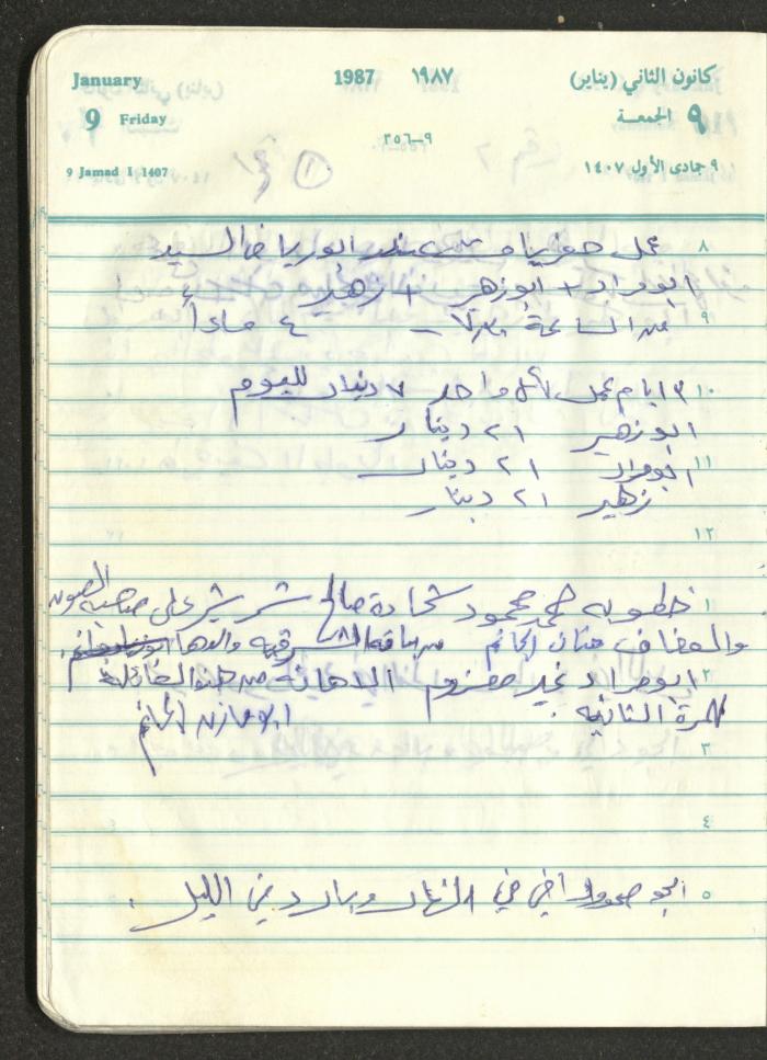 Mahmoud Khreisheh Diaries, Thinnaba- Tulkarm, 1987