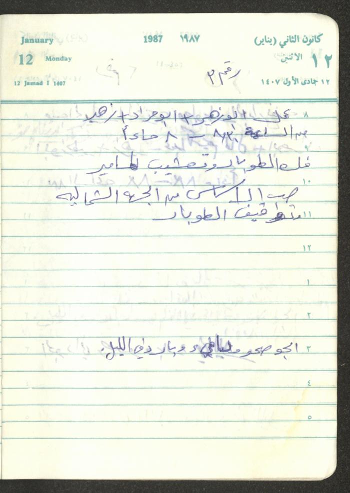 Mahmoud Khreisheh Diaries, Thinnaba- Tulkarm, 1987
