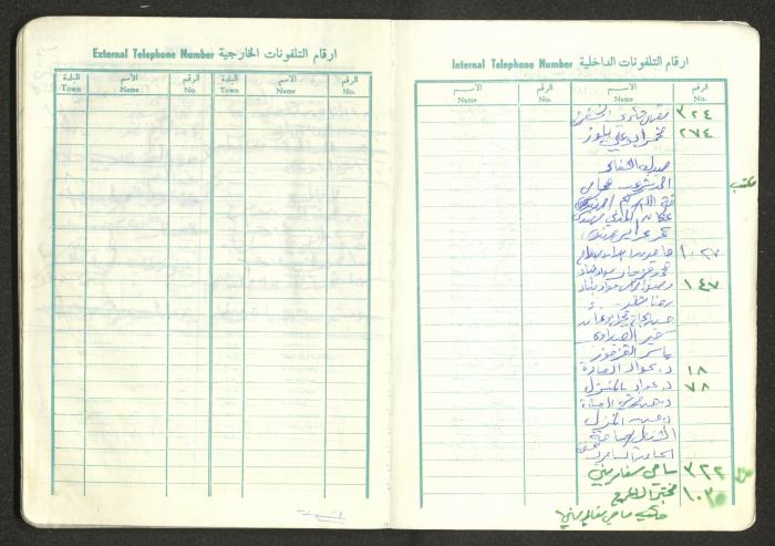 Mahmoud Khreisheh Diaries, Thinnaba- Tulkarm, 1987