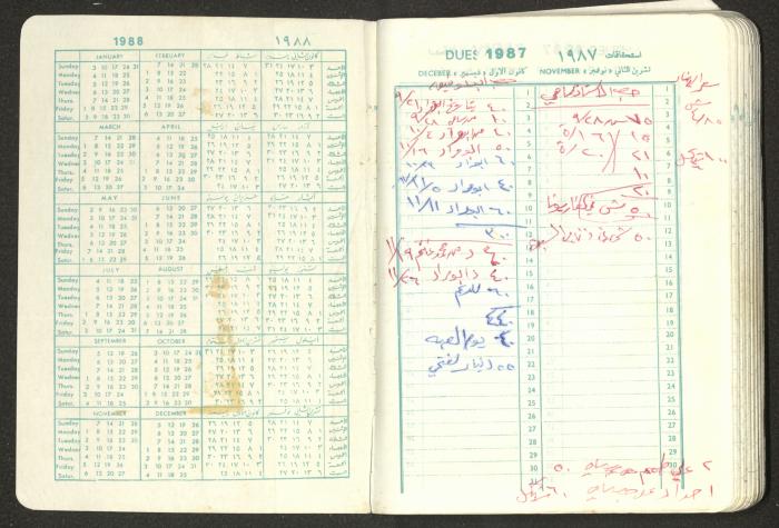 Mahmoud Khreisheh Diaries, Thinnaba- Tulkarm, 1987