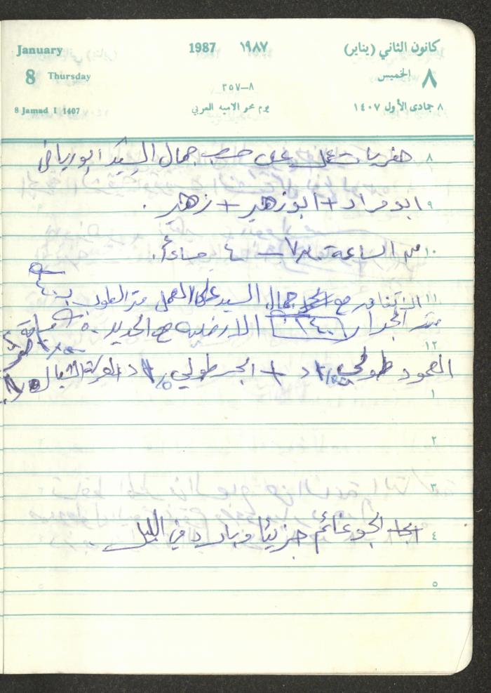 Mahmoud Khreisheh Diaries, Thinnaba- Tulkarm, 1987