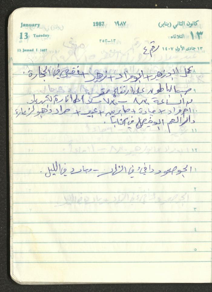 Mahmoud Khreisheh Diaries, Thinnaba- Tulkarm, 1987