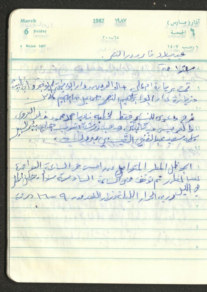 Mahmoud Khreisheh Diaries, Thinnaba- Tulkarm, 1987