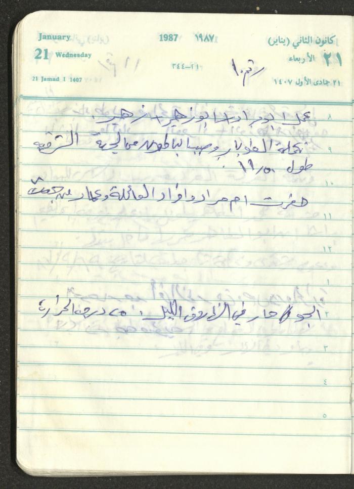 Mahmoud Khreisheh Diaries, Thinnaba- Tulkarm, 1987