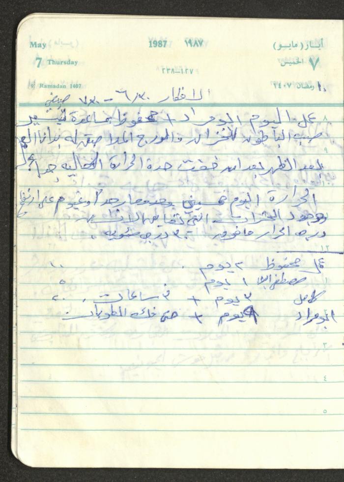 Mahmoud Khreisheh Diaries, Thinnaba- Tulkarm, 1987