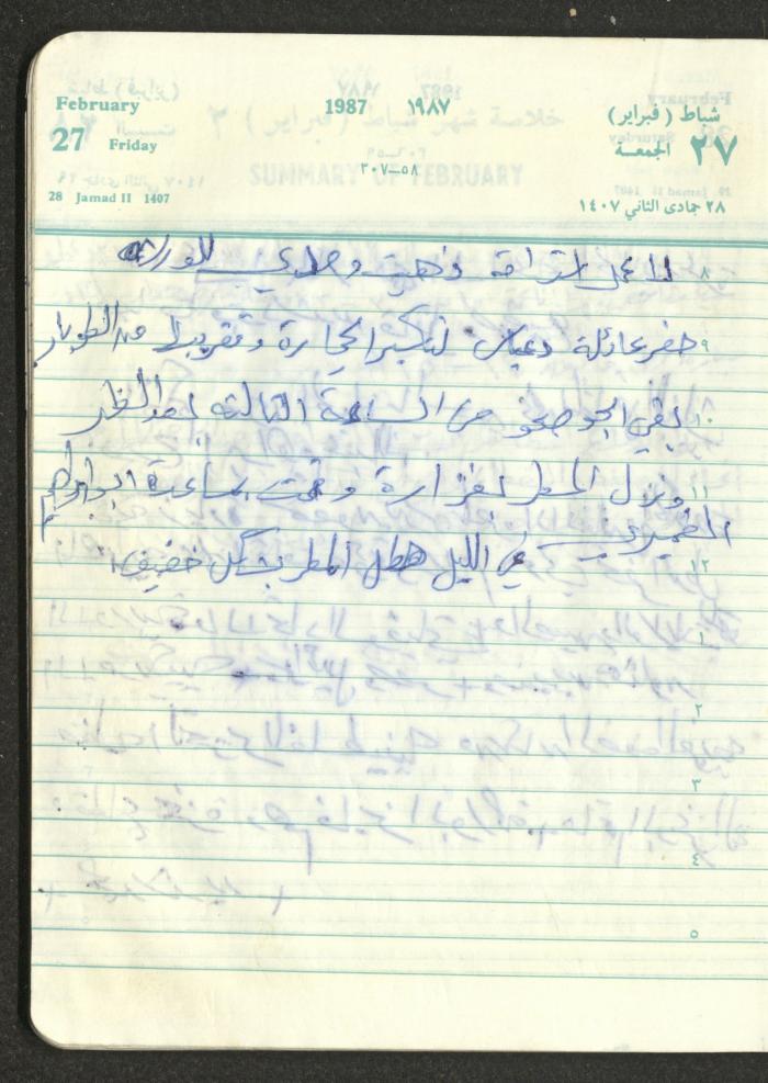 Mahmoud Khreisheh Diaries, Thinnaba- Tulkarm, 1987