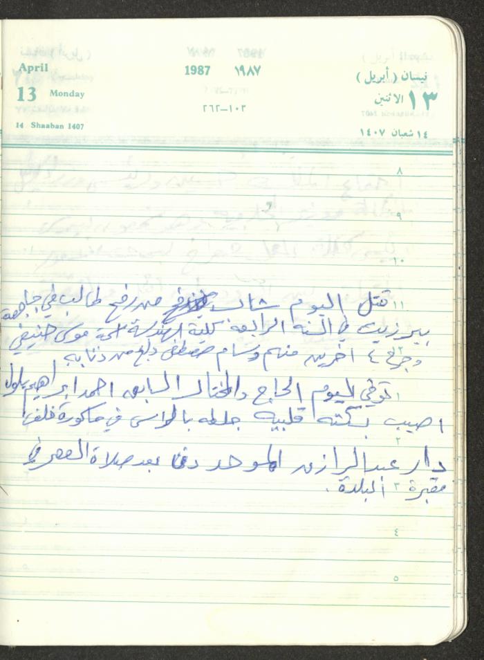 Mahmoud Khreisheh Diaries, Thinnaba- Tulkarm, 1987