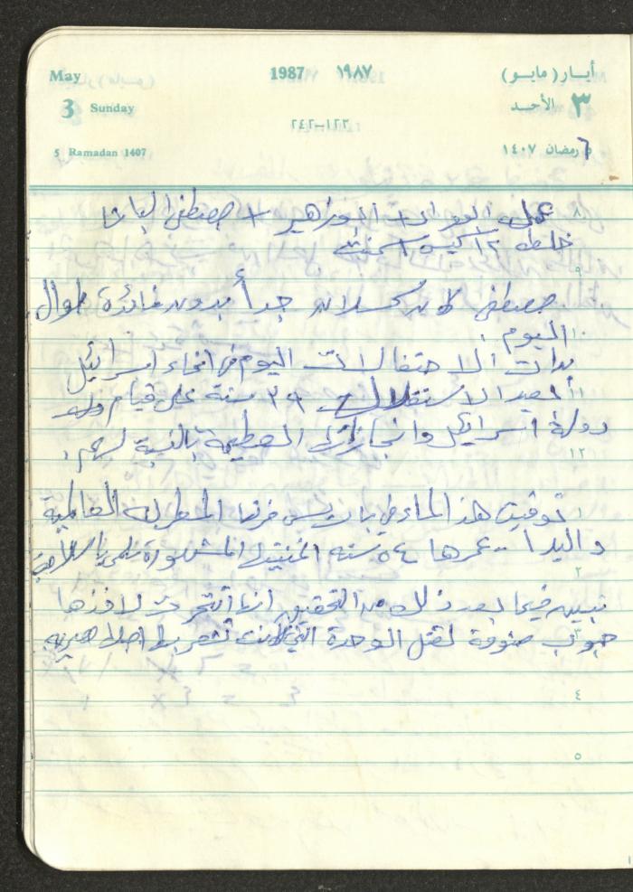 Mahmoud Khreisheh Diaries, Thinnaba- Tulkarm, 1987