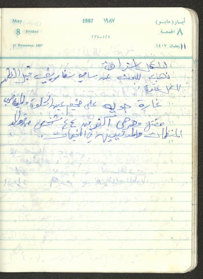 Mahmoud Khreisheh Diaries, Thinnaba- Tulkarm, 1987