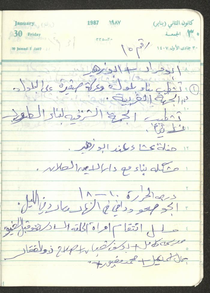 Mahmoud Khreisheh Diaries, Thinnaba- Tulkarm, 1987