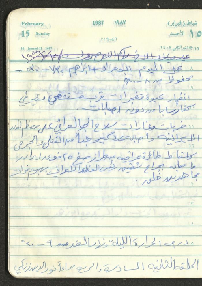 Mahmoud Khreisheh Diaries, Thinnaba- Tulkarm, 1987