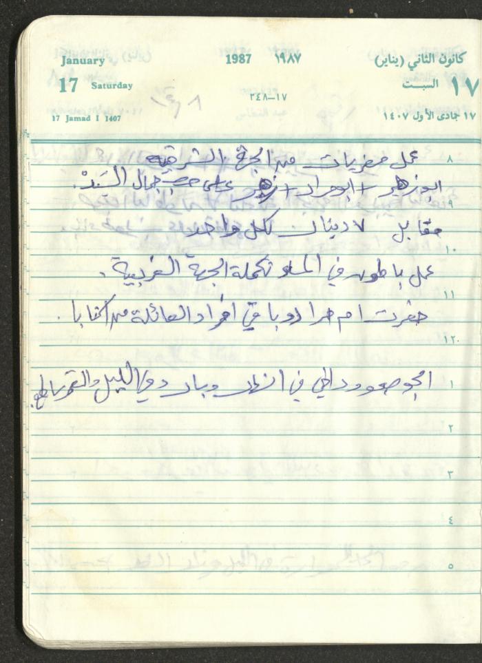 Mahmoud Khreisheh Diaries, Thinnaba- Tulkarm, 1987