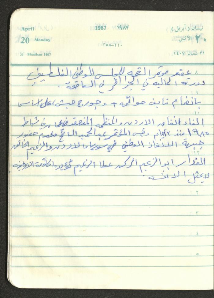 Mahmoud Khreisheh Diaries, Thinnaba- Tulkarm, 1987