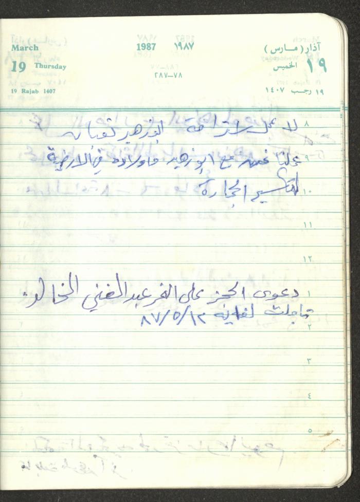 Mahmoud Khreisheh Diaries, Thinnaba- Tulkarm, 1987