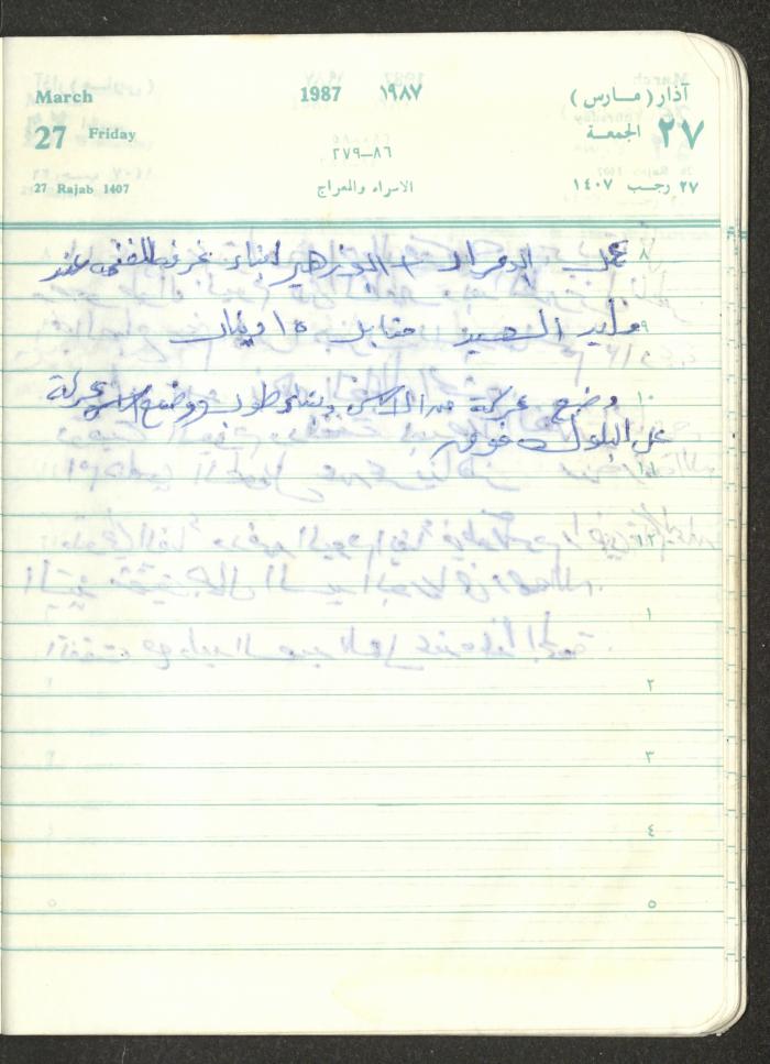 Mahmoud Khreisheh Diaries, Thinnaba- Tulkarm, 1987