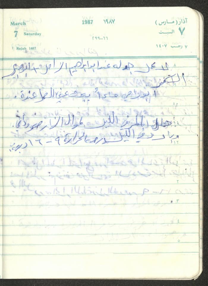 Mahmoud Khreisheh Diaries, Thinnaba- Tulkarm, 1987
