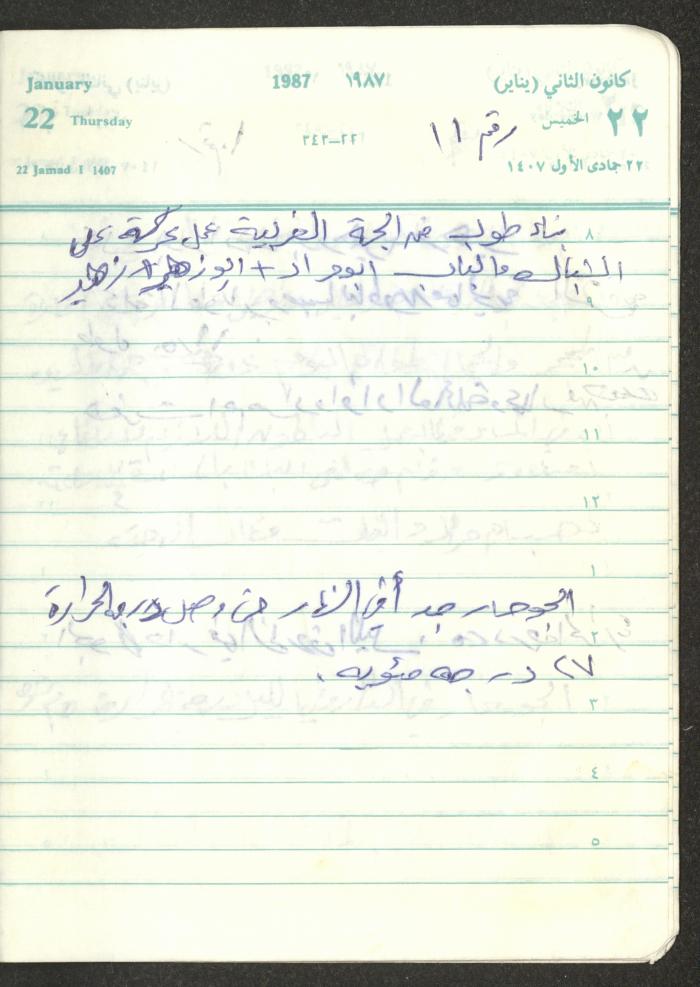 Mahmoud Khreisheh Diaries, Thinnaba- Tulkarm, 1987
