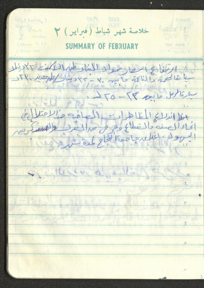 Mahmoud Khreisheh Diaries, Thinnaba- Tulkarm, 1987