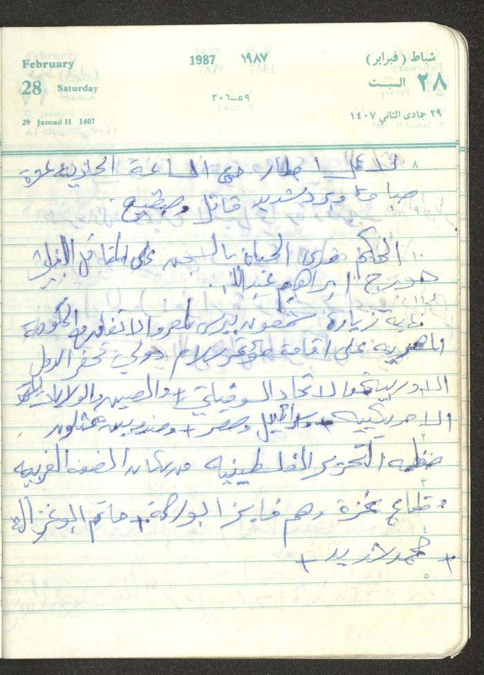 Mahmoud Khreisheh Diaries, Thinnaba- Tulkarm, 1987
