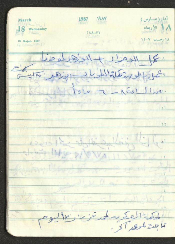 Mahmoud Khreisheh Diaries, Thinnaba- Tulkarm, 1987