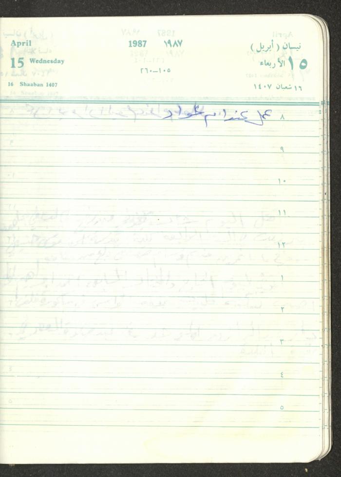 Mahmoud Khreisheh Diaries, Thinnaba- Tulkarm, 1987