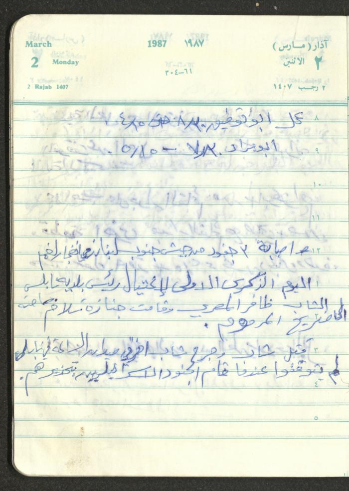 Mahmoud Khreisheh Diaries, Thinnaba- Tulkarm, 1987