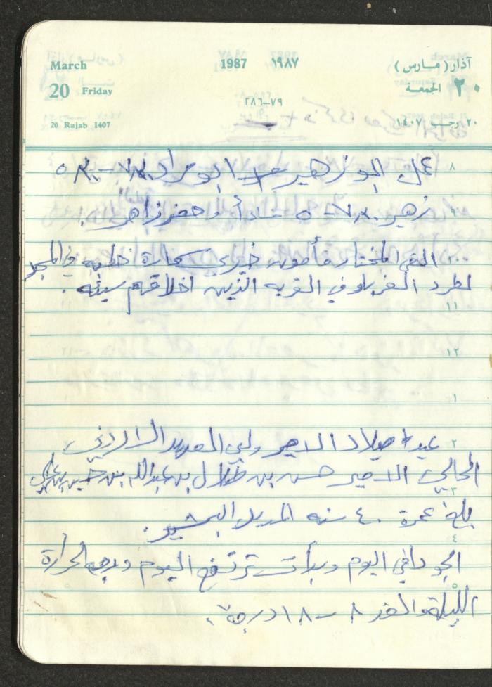 Mahmoud Khreisheh Diaries, Thinnaba- Tulkarm, 1987