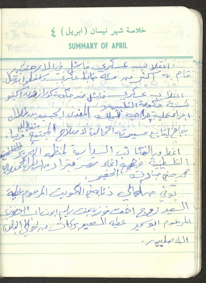 Mahmoud Khreisheh Diaries, Thinnaba- Tulkarm, 1987