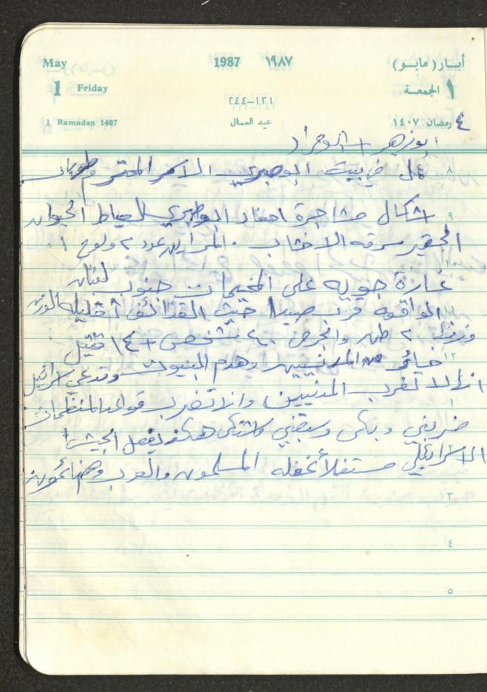 Mahmoud Khreisheh Diaries, Thinnaba- Tulkarm, 1987