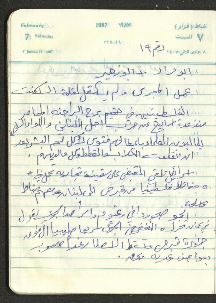 Mahmoud Khreisheh Diaries, Thinnaba- Tulkarm, 1987