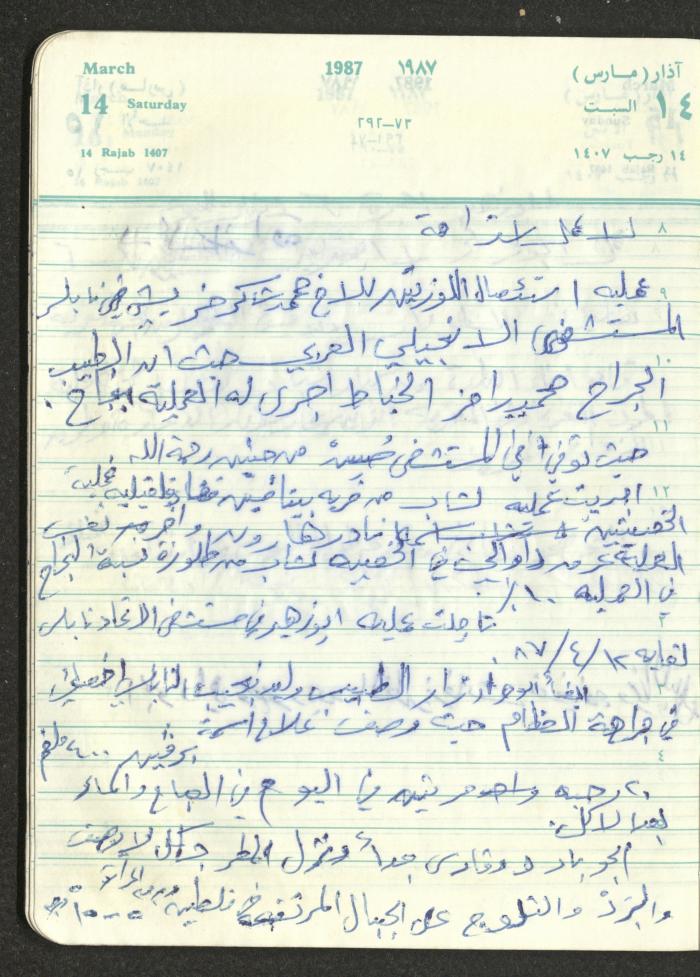Mahmoud Khreisheh Diaries, Thinnaba- Tulkarm, 1987
