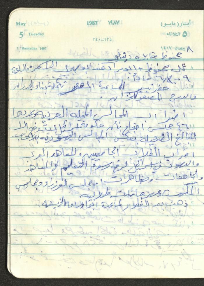 Mahmoud Khreisheh Diaries, Thinnaba- Tulkarm, 1987
