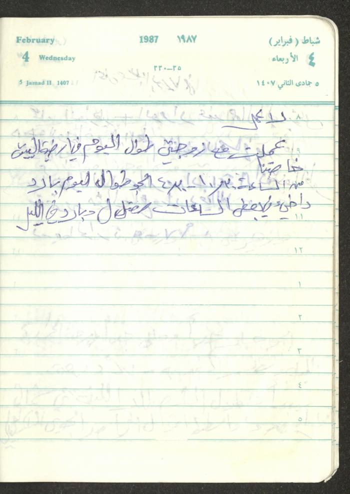 Mahmoud Khreisheh Diaries, Thinnaba- Tulkarm, 1987
