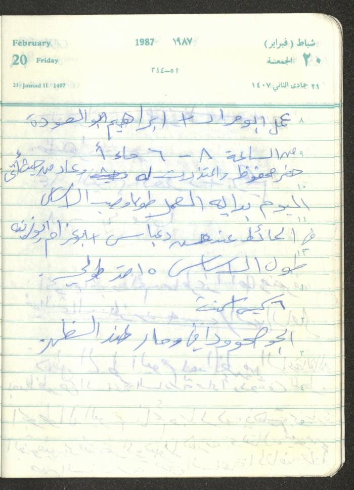 Mahmoud Khreisheh Diaries, Thinnaba- Tulkarm, 1987