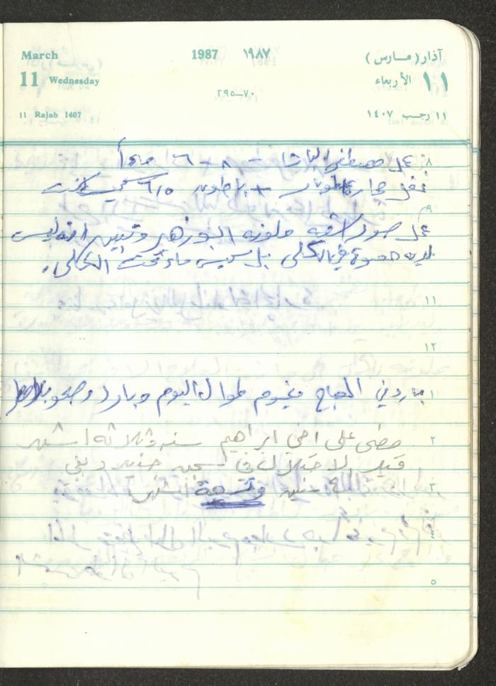 Mahmoud Khreisheh Diaries, Thinnaba- Tulkarm, 1987