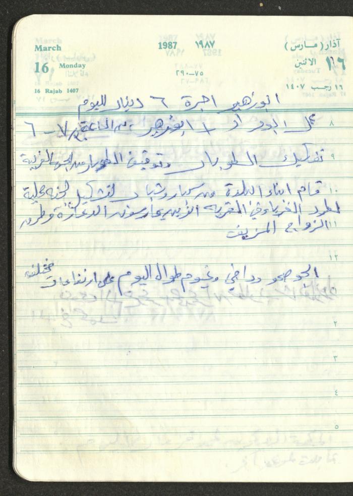 Mahmoud Khreisheh Diaries, Thinnaba- Tulkarm, 1987