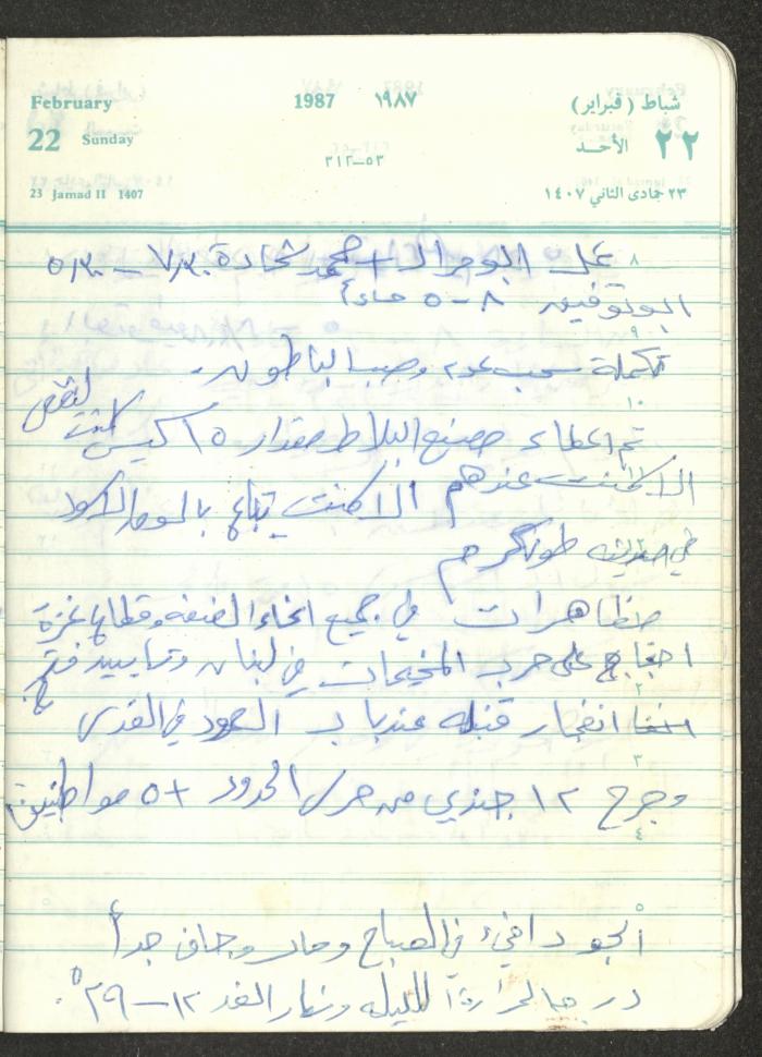 Mahmoud Khreisheh Diaries, Thinnaba- Tulkarm, 1987