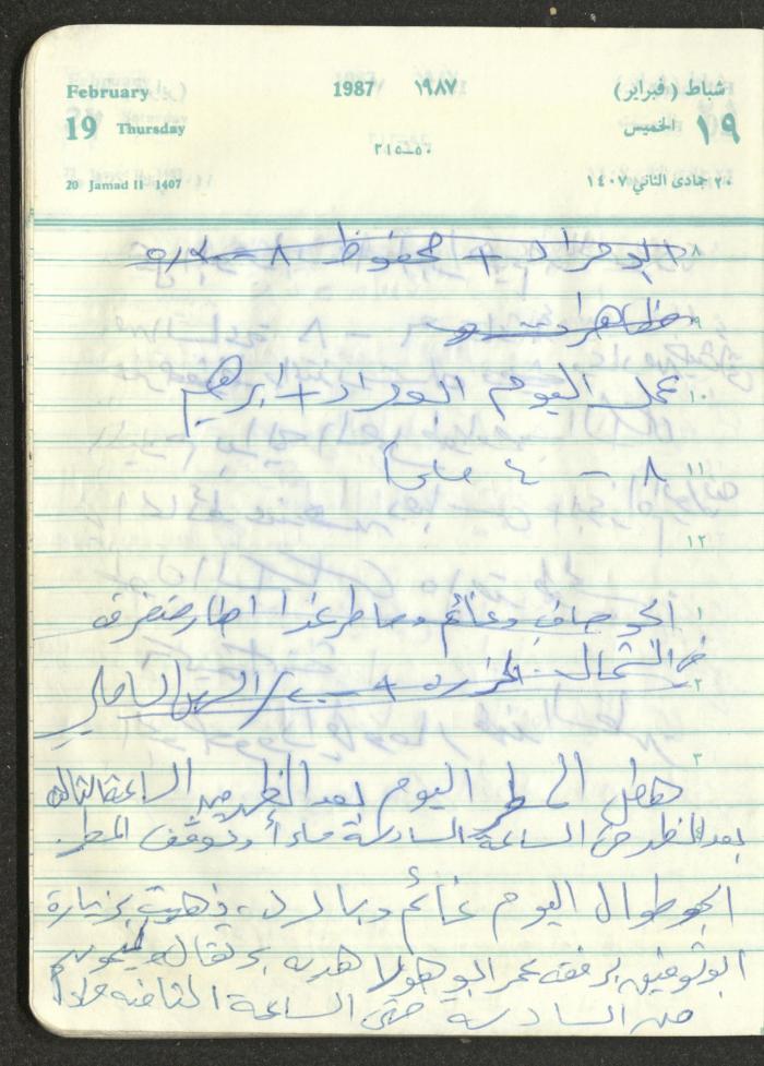 Mahmoud Khreisheh Diaries, Thinnaba- Tulkarm, 1987