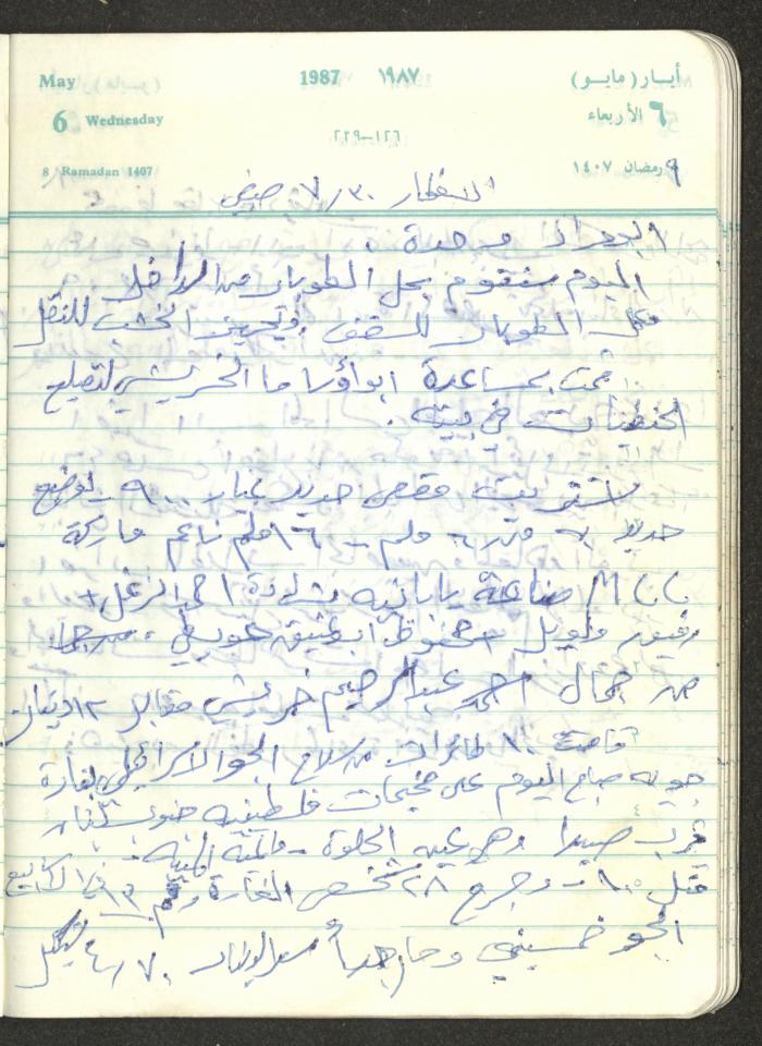 Mahmoud Khreisheh Diaries, Thinnaba- Tulkarm, 1987