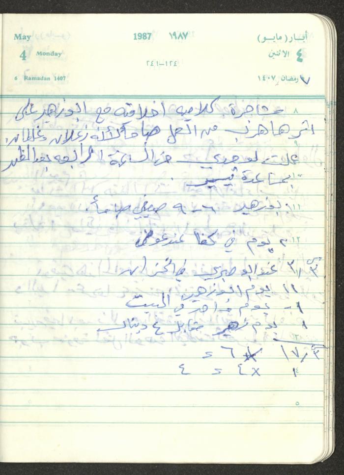 Mahmoud Khreisheh Diaries, Thinnaba- Tulkarm, 1987