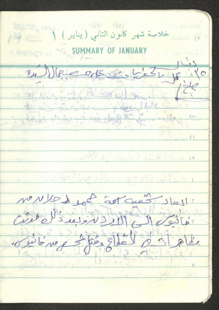 Mahmoud Khreisheh Diaries, Thinnaba- Tulkarm, 1987