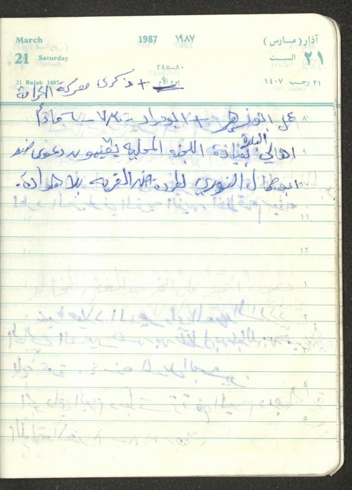 Mahmoud Khreisheh Diaries, Thinnaba- Tulkarm, 1987