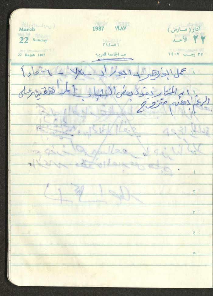 Mahmoud Khreisheh Diaries, Thinnaba- Tulkarm, 1987