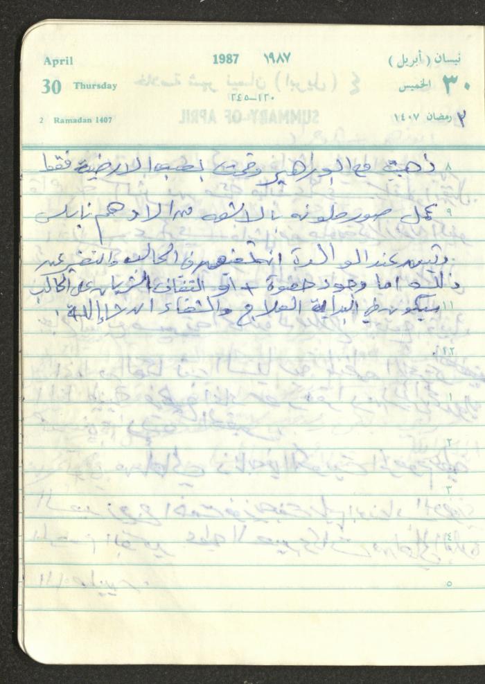 Mahmoud Khreisheh Diaries, Thinnaba- Tulkarm, 1987