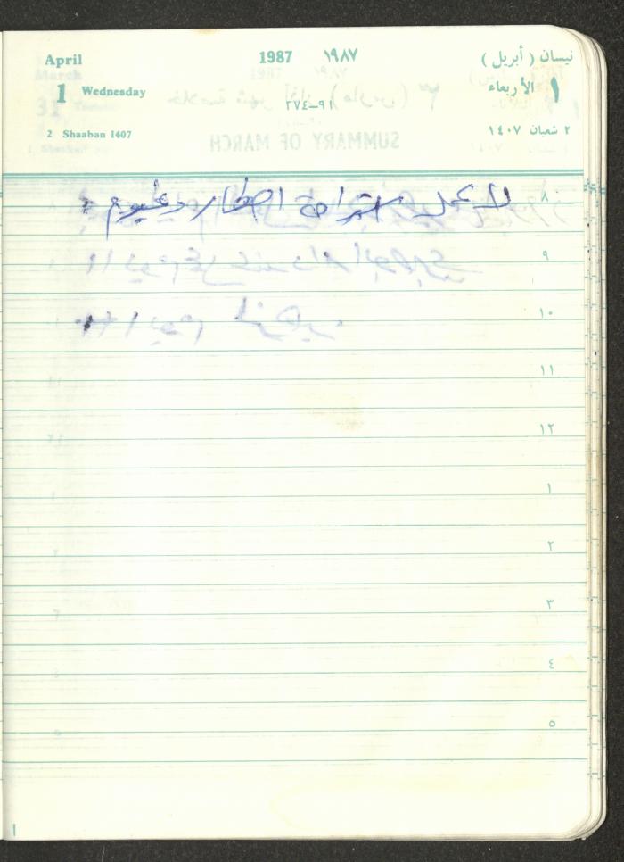Mahmoud Khreisheh Diaries, Thinnaba- Tulkarm, 1987